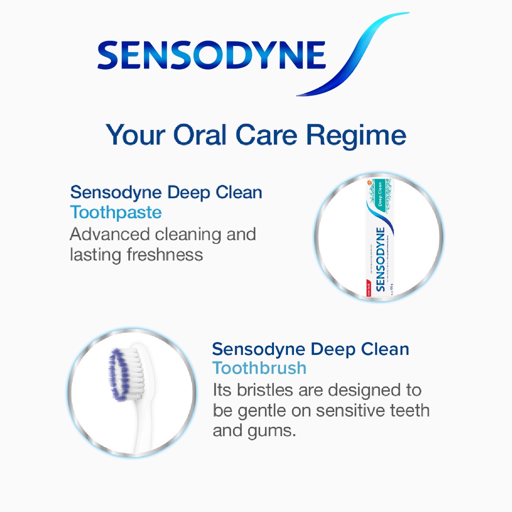 Sensodyne Toothpaste Deep Clean, 24h Sensitivity Protection, Helps ...