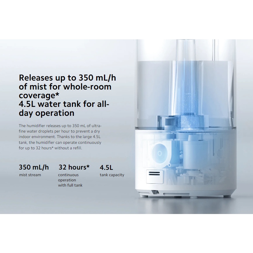Xiaomi Mijia Smart Air Humidifier 2 4.5L | Mijia App Control | [UV-C ...