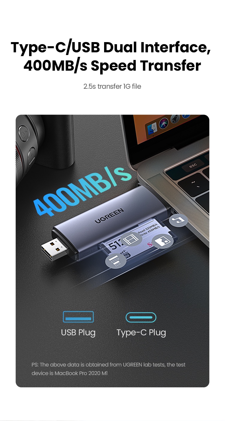 UGREEN USB A & USB C to CFast Card Reader 2 IN 1 USB 3.0 Card Reader ...