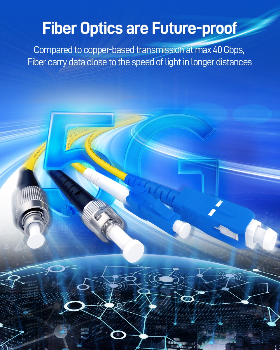 AMPCOM SC LC FC ST Optical Fiber Patch Cable Simplex 9/125μm UPC To UPC ...