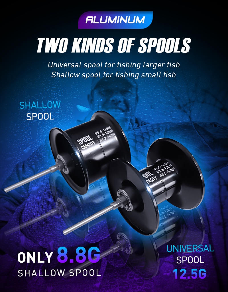 SEASIR Cast-X Double Spool Baitcasting Reel Carbon Grip Mico Fishing ...