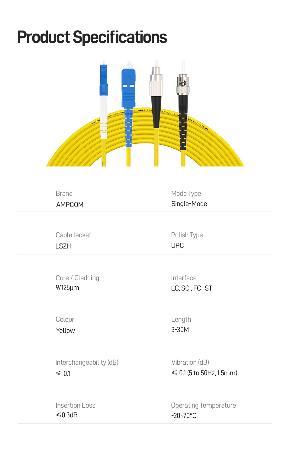 AMPCOM SC LC FC ST Optical Fiber Patch Cable Simplex 9/125μm UPC To UPC ...