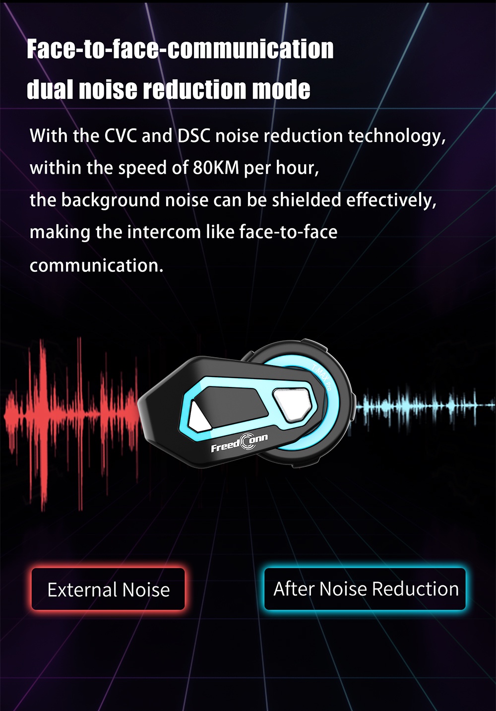 Freedconn T-Max Pro Bluetooth 5.0 Intercom 1200M 6 Riders Waterproof ...