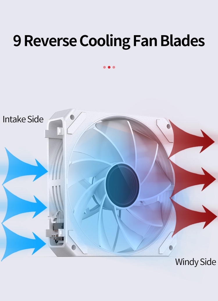 JONSBO ZG-120WR ARGB Building Block Fan Black White Splicable Tandem ...