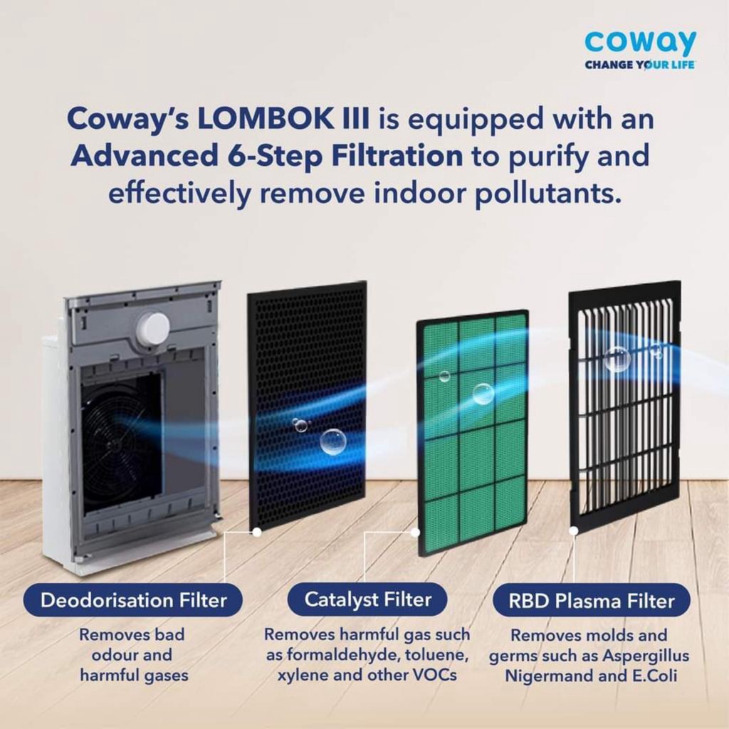 Coway rbd store plasma