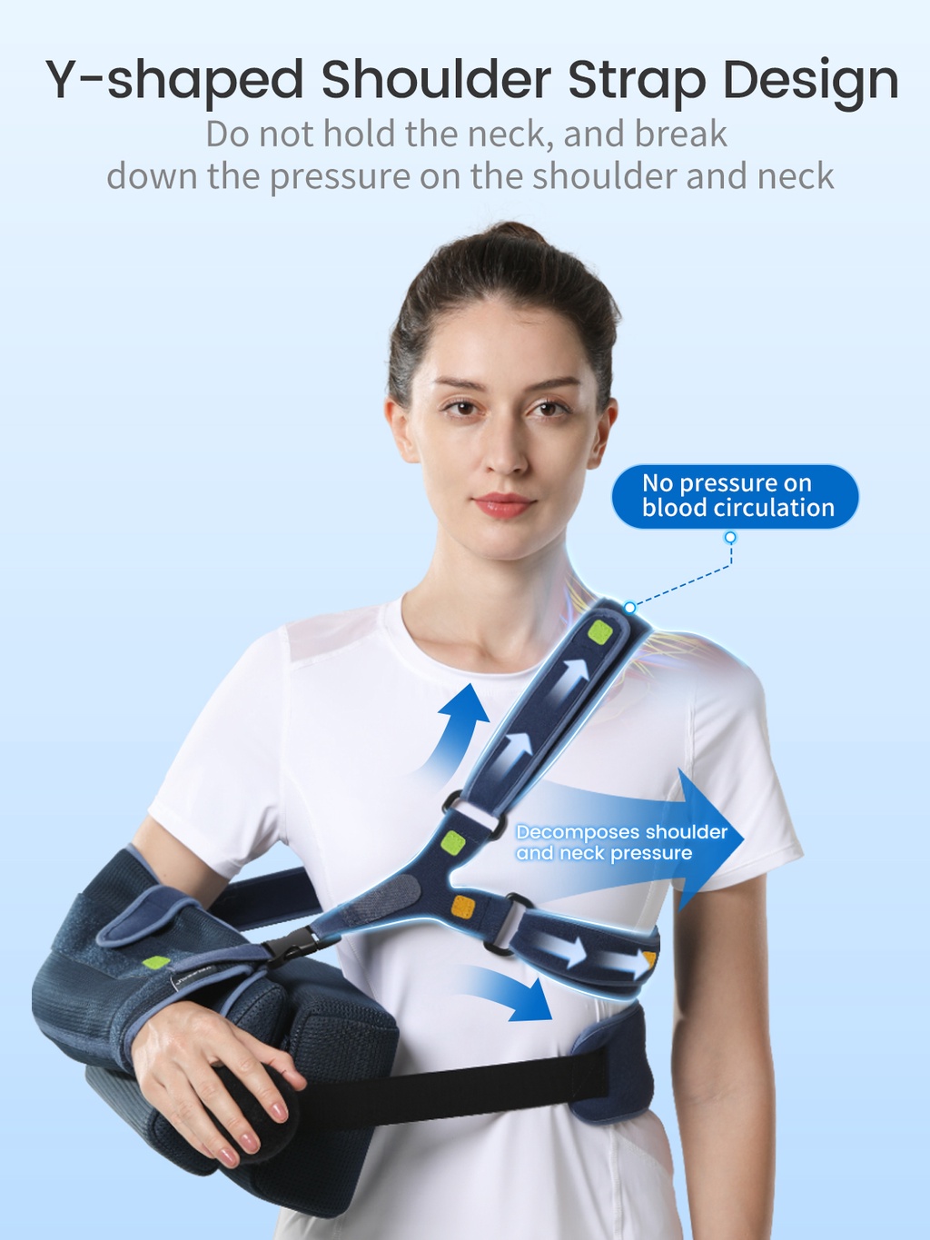 VELPEAU Shoulder Support Arm Sling for Rotator Cuff Break