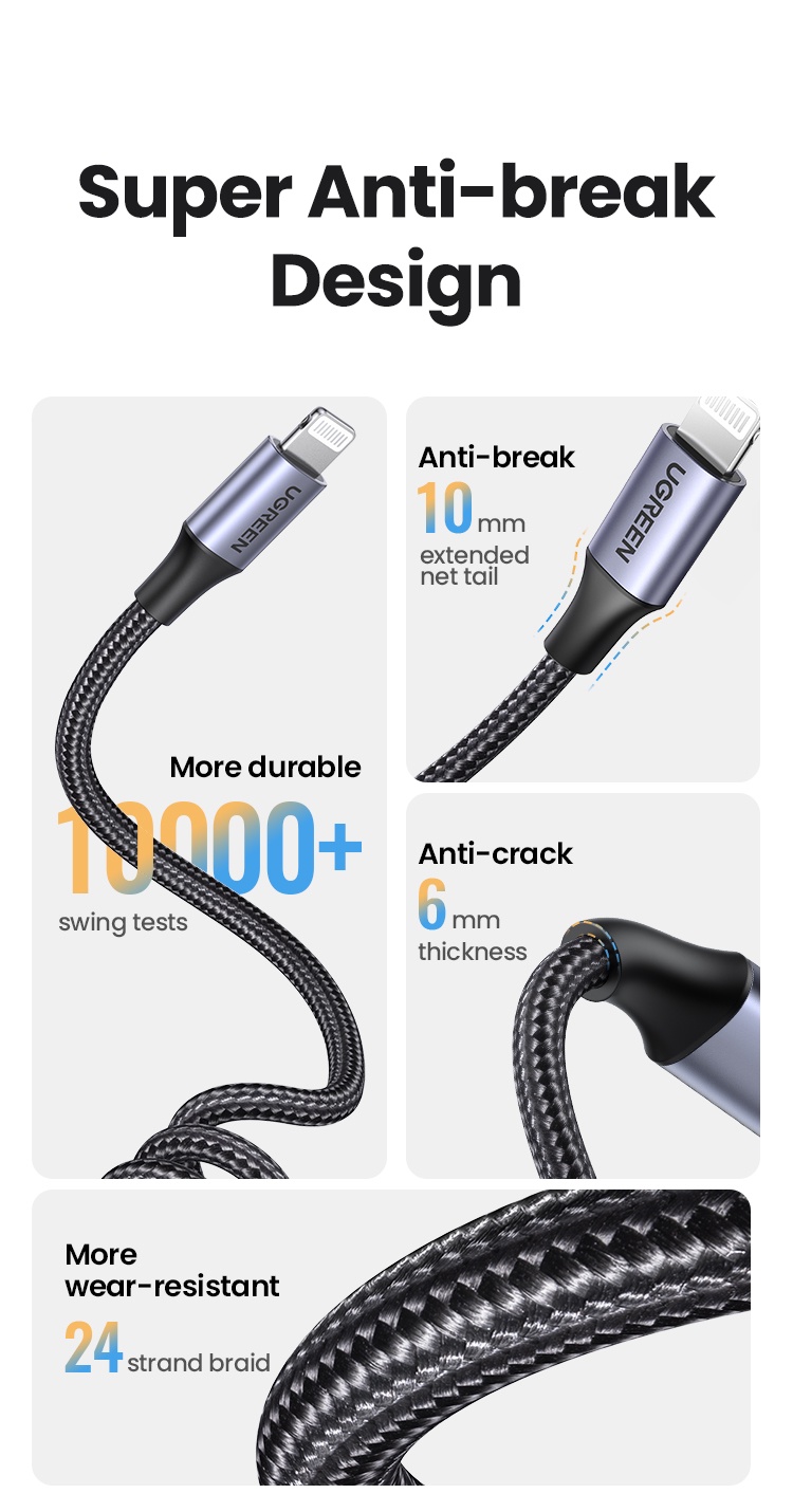Cavo UGREEN MFi 20W PD da USB C a Lightning per