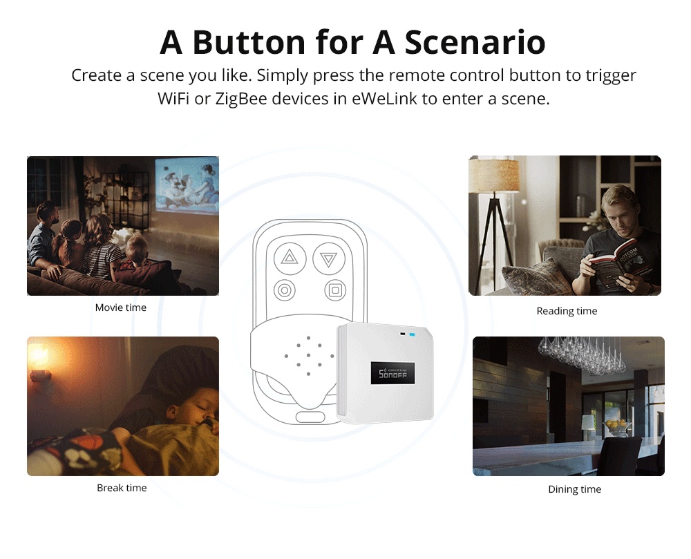 SONOFF RF Bridge R2 433Mhz Smart Hub Smart Home Gateway Motion Sensor ...