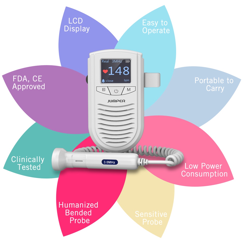 Jumper pocket Fetal Doppler heartbeat monitor for pregnant baby fetal ...