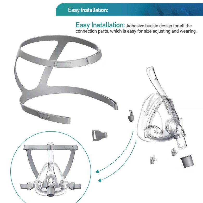 BMC CPAP Full Face Mask FM4 With Adjustable Headgear 3 Size Cushions ...