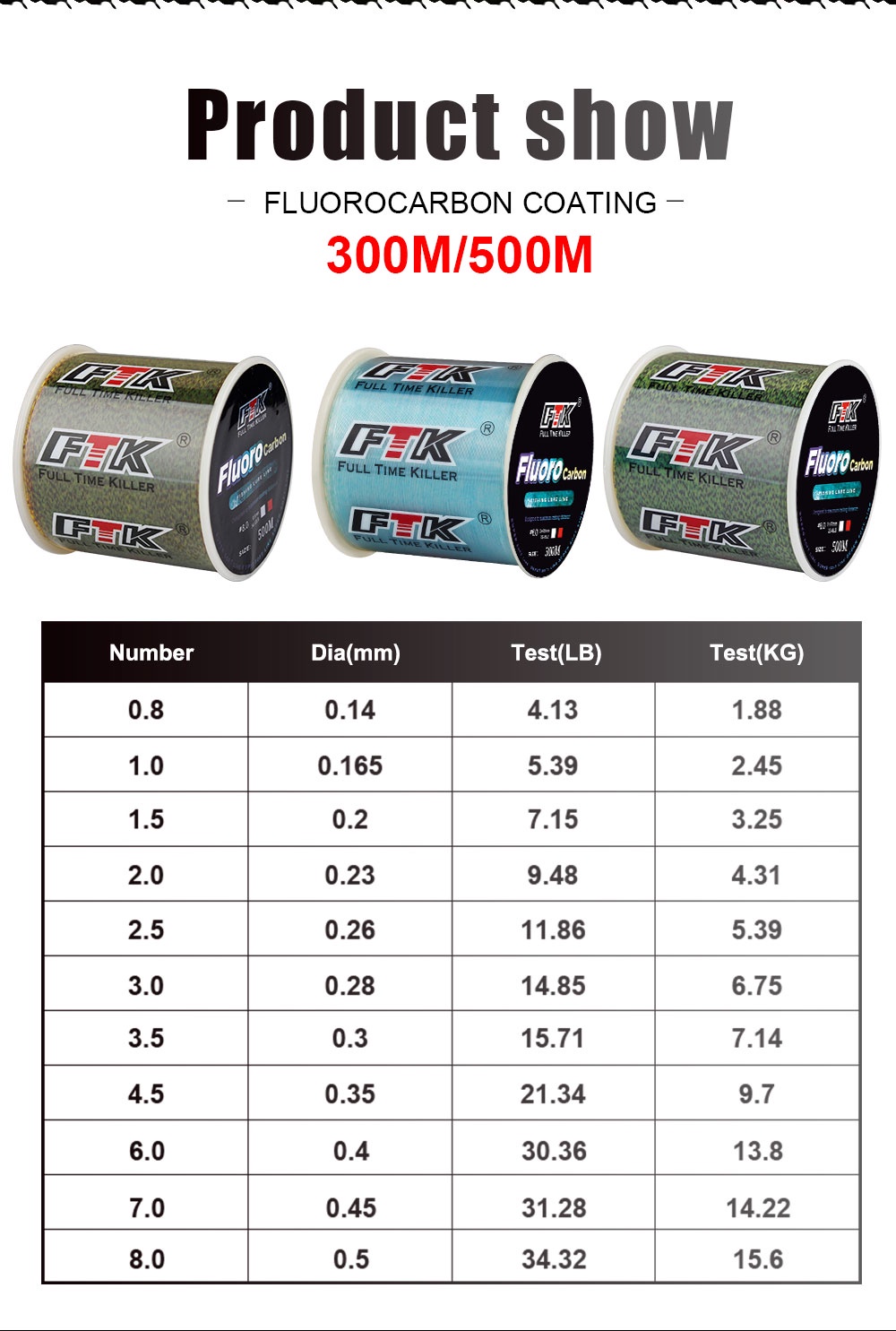 FTK 300M Fluorocarbon Coating Carbon Fiber Monofilament Leader Line ...