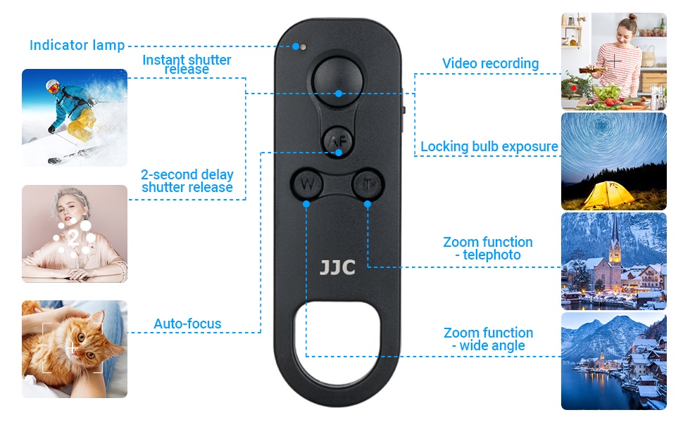 JJC Bluetooth Wireless Remote Control for Canon Cameras EOS R50 R50V ...