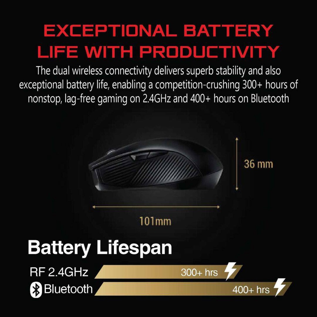 Asus P508 ROG Strix Carry gaming mouse with dual 2.4GHz/Bluetooth ...