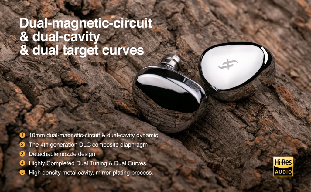 SIMGOT EA500 Hi-Res In Ear Monitor Headphone with Detachable Cable Dynamic  Driver IEM Earphone HiFi Stereo Wired Earbuds | Shopee Malaysia