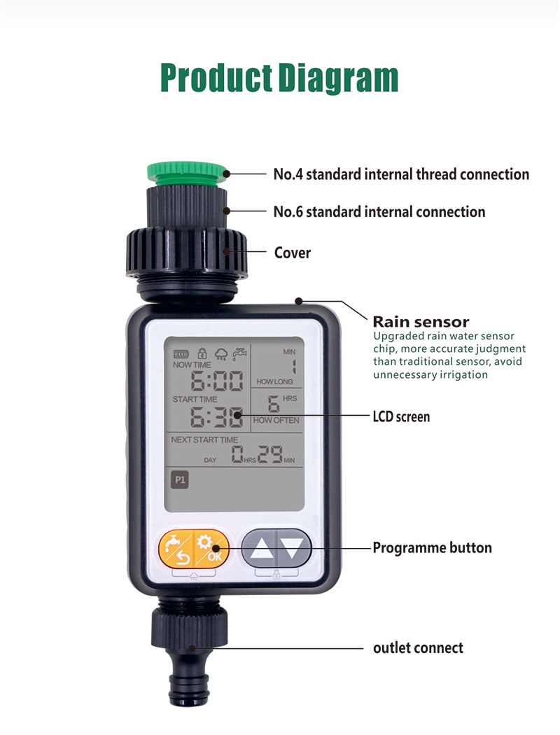 Rainy Sensor Automatic Watering Timer Large Screen Smart Lazy ...
