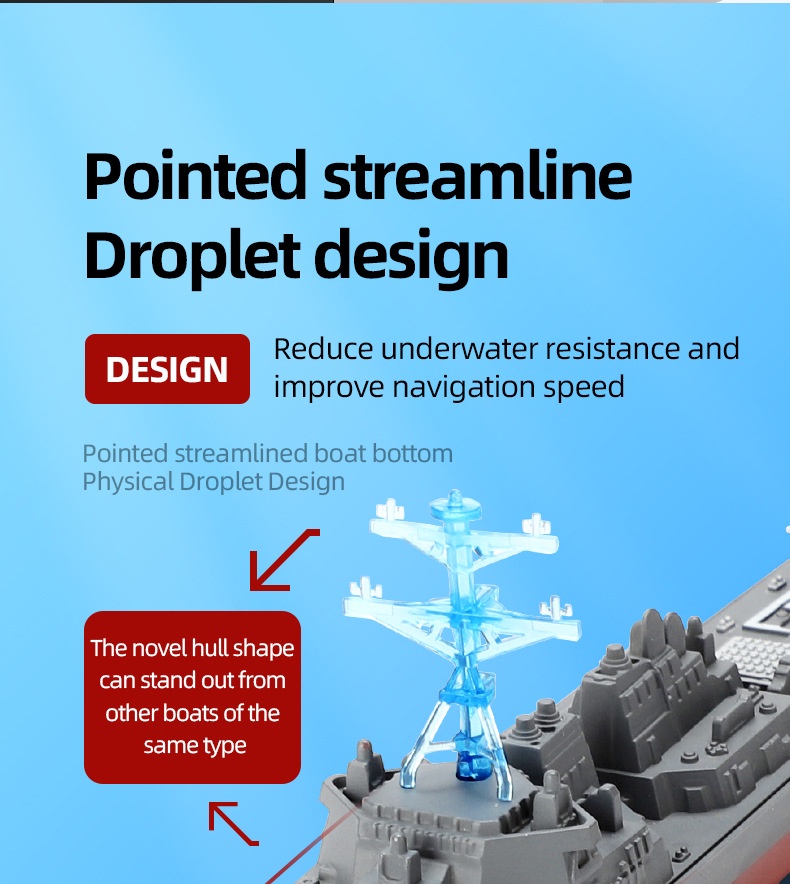 2.4G high speed rc ship simulation warship model electric mini ...
