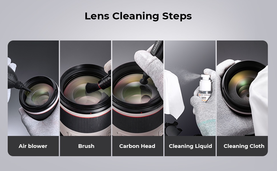 Movo LCT7X SLR Sensor Loupe With Dust Illuminating Bright LEDs For Sale Online E