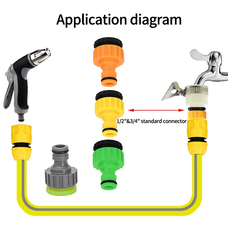 Quick Irrigation Connector Multi-color Pipe Connectors Easy Install ...