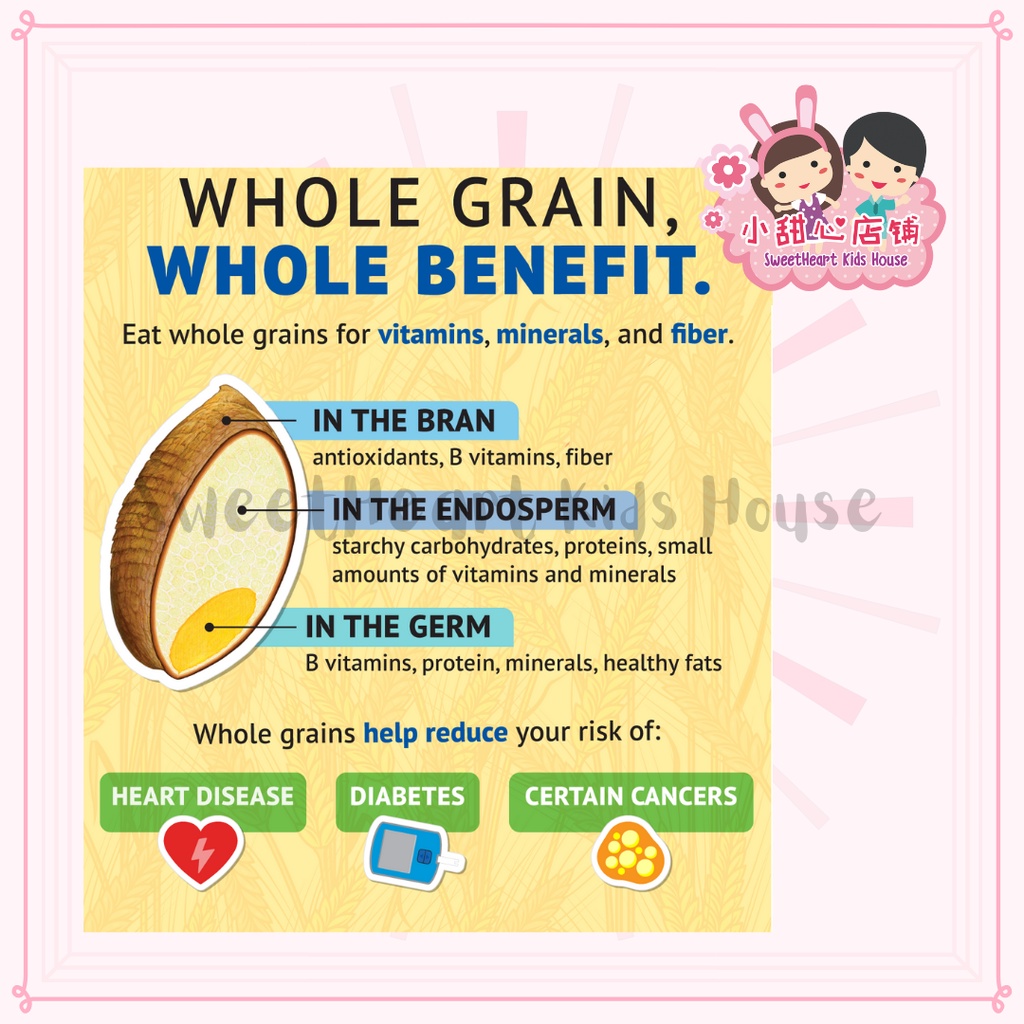 Nobi Nobi Organic Jasmine Rice Rabbit Puff宝宝有机茉莉米兔兔泡芙 | Shopee Malaysia