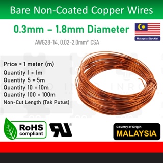 Copper Wire 28 SWG 5m