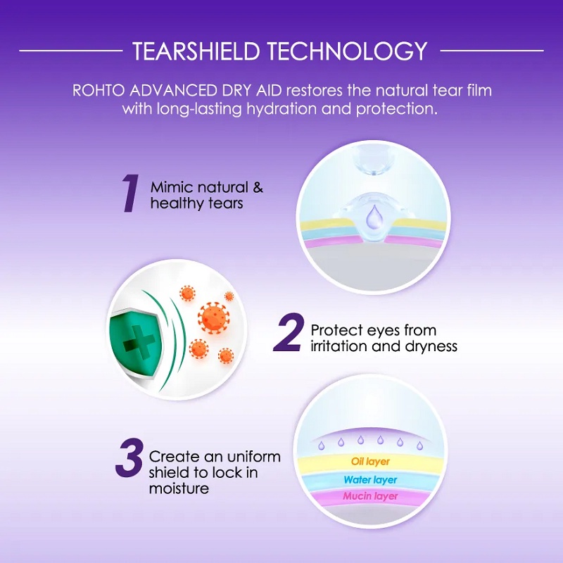 Rohto Advanced Dry Aid Eye Drops Restore Moisture/Relief Dry Eyes/Long ...