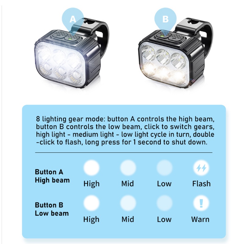 Ultinon Pro1000 Headlight Bulb LUM11258U1000X2 - View #8