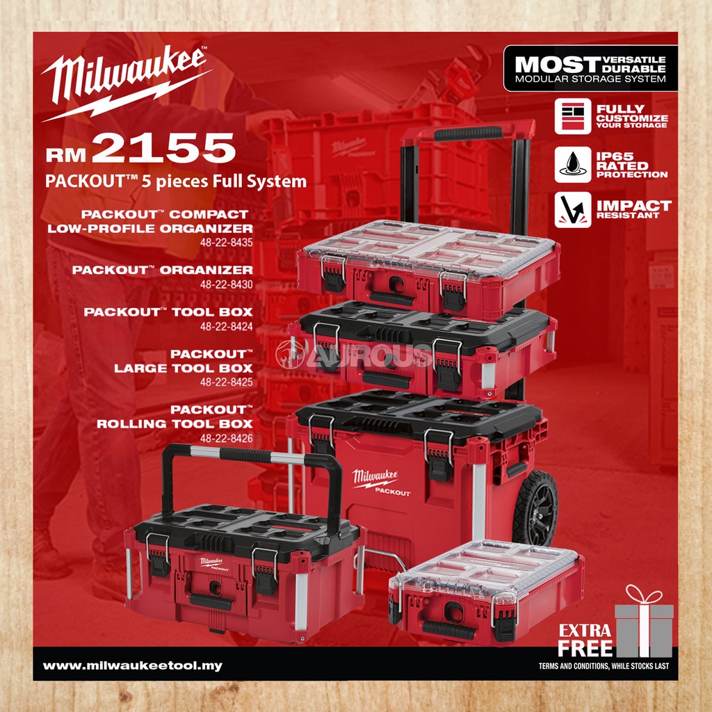 Milwaukee Packout 5 Pieces Full Storage System (48-22-8435,48-22-8430 