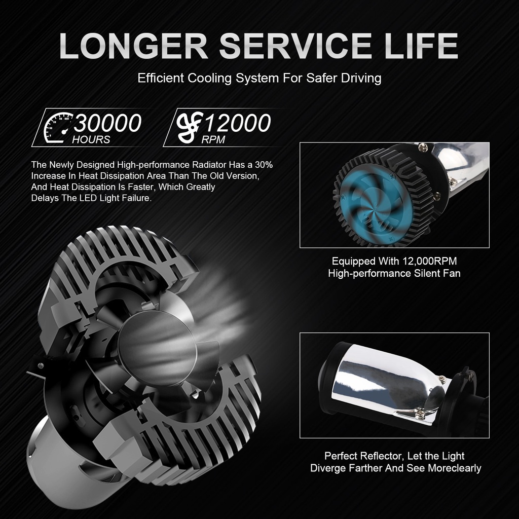 2PCS Universal Headlamps Canbus Y6 H4 LED Car Headlight 6500k Mini Lens ...
