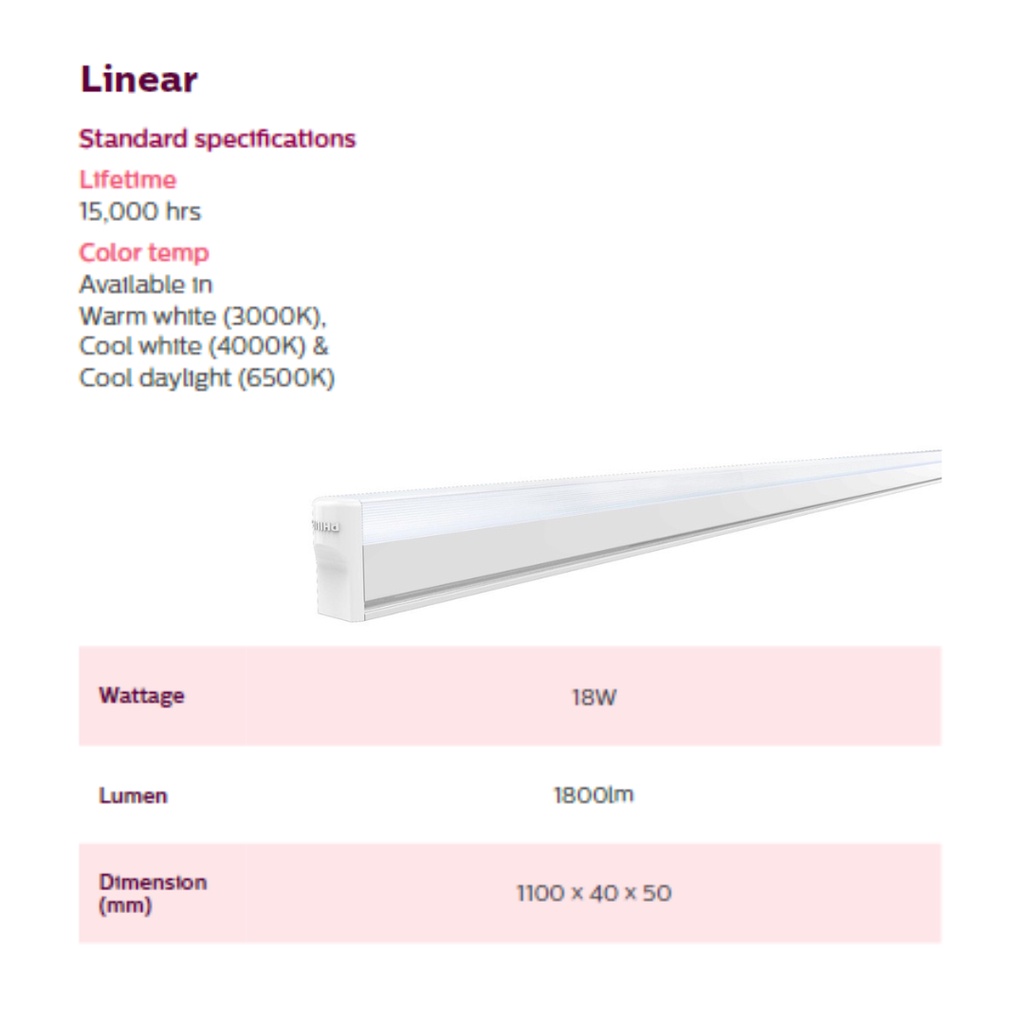 Philips essential smartbright led deals linear batten