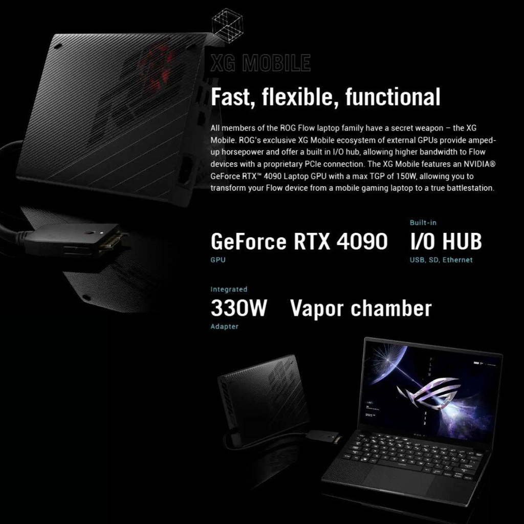 ASUS ROG XG Mobile (2023) - RTX4090, GDDR6 16G (GC33Y-023) | Shopee ...