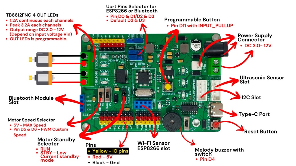 Arduino STEM RBT project: Durian UNO Edu Kit - Arduino Untuk Sekolah ...