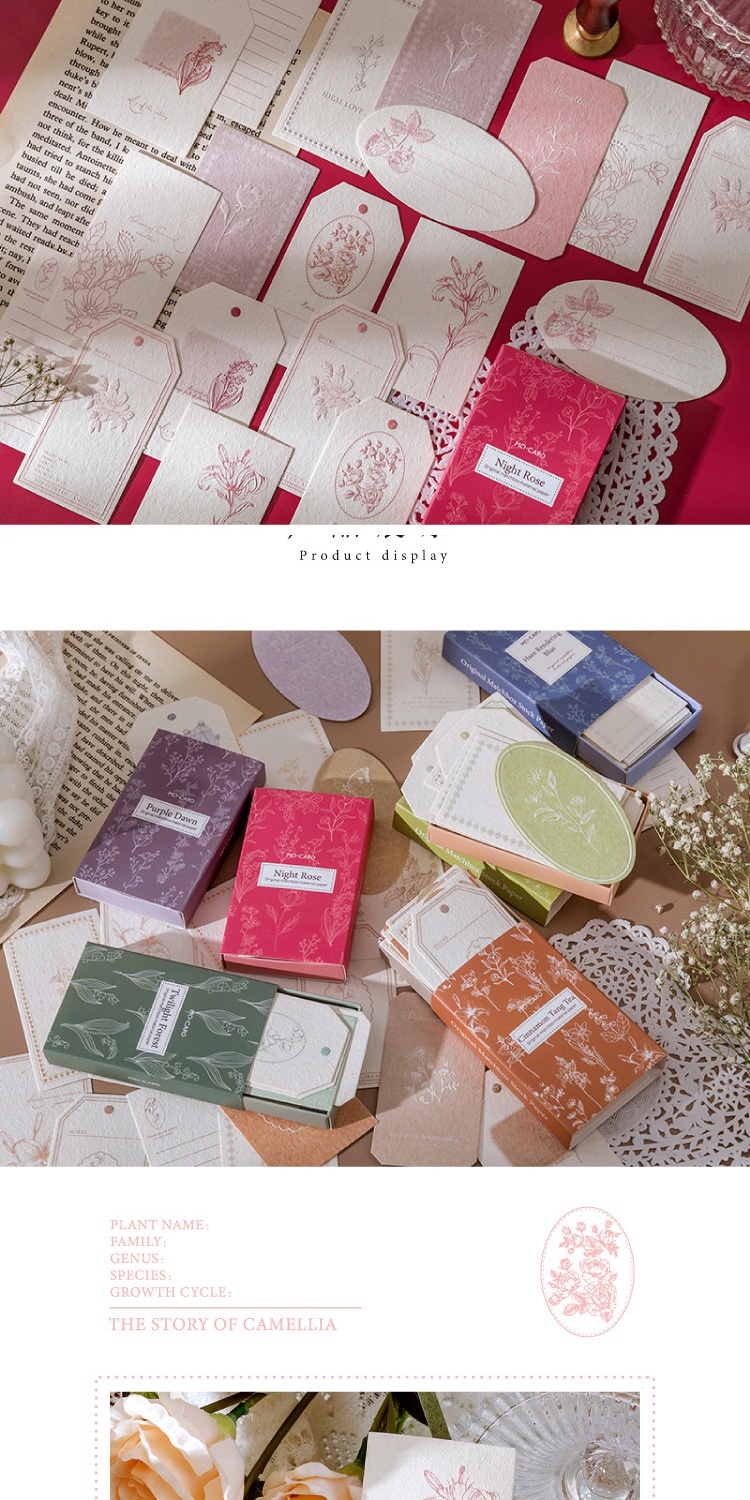 QOUZMO 30pcs/pack Vintage Junk journaling Collage Memo Paper[All Things ...