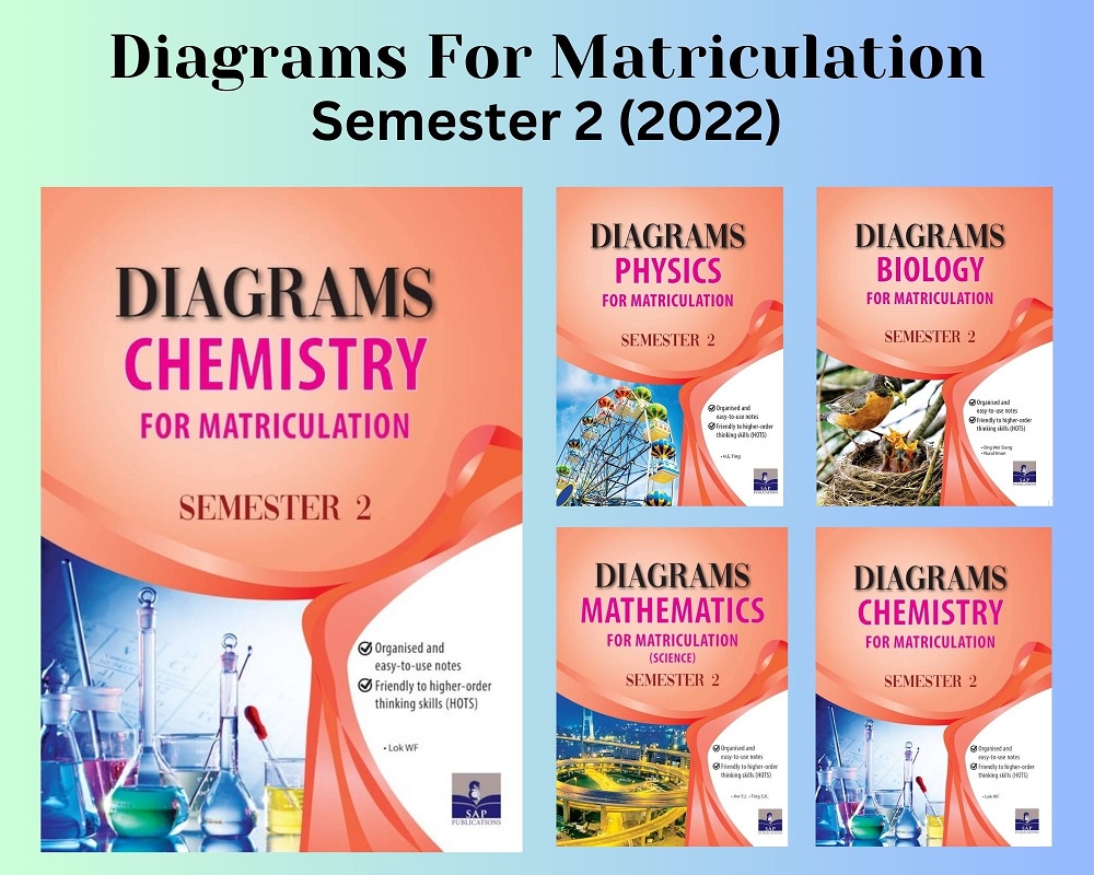 SAP - Diagrams For Matriculation (Semester 2) | Shopee Malaysia