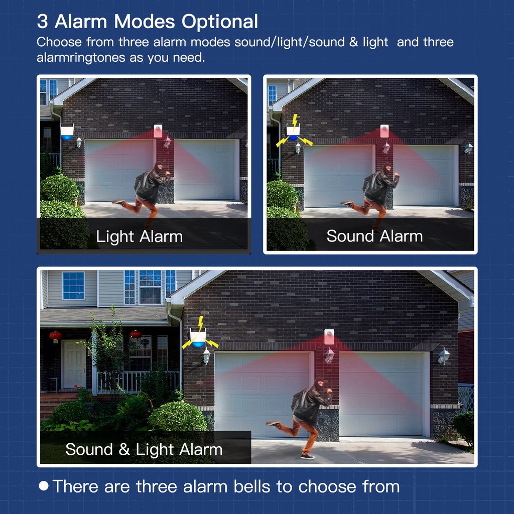 Tuya WiFi Wireless Outdoor Waterproof Solar Battery Powered Smart Security Fire Alarm Siren Speaker Buzzer 95db With Usb Tuya WiFi Wireless Outdoor Waterproof Solar Battery Powered Smart Security Fire Alarm Siren Speaker Buzzer 95db With Usb
