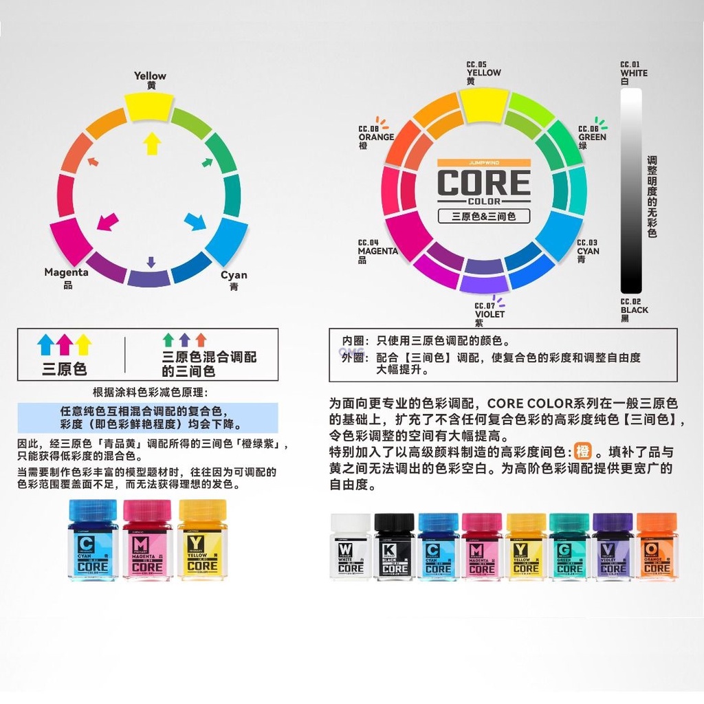 Jumpwind Primary Core Color CC01 ~ CC08 匠域 Basic Color Achromatic Color ...