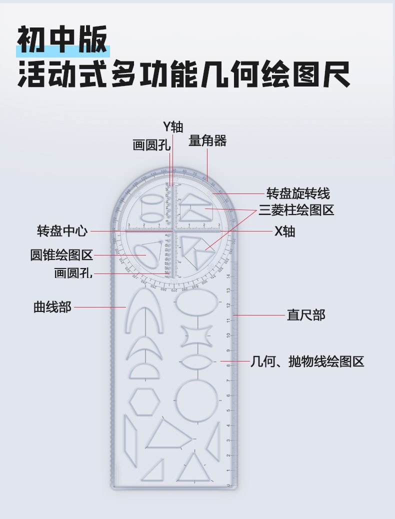 Multi Functional Ruler for Primary and Secondary School Students To ...