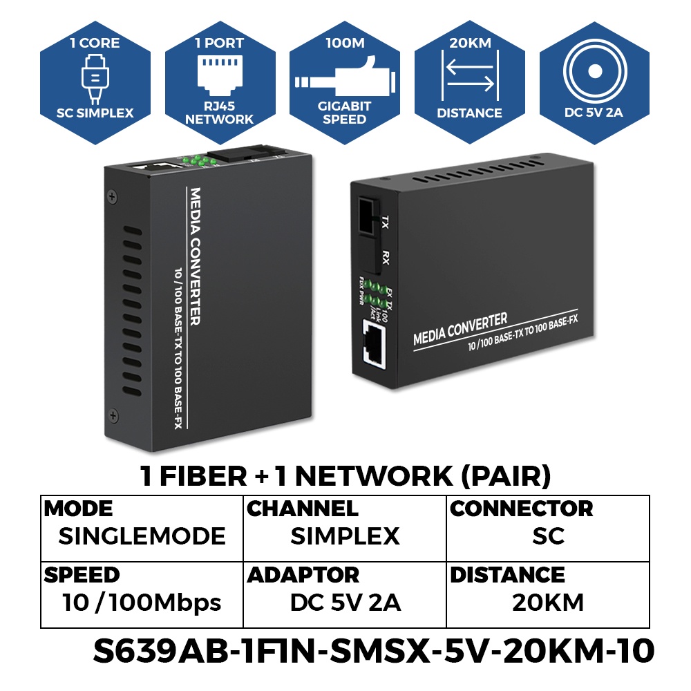 SC Singlemode Simplex Fiber To Ethernet 10/100 & 10/100/1000 Gigabit ...