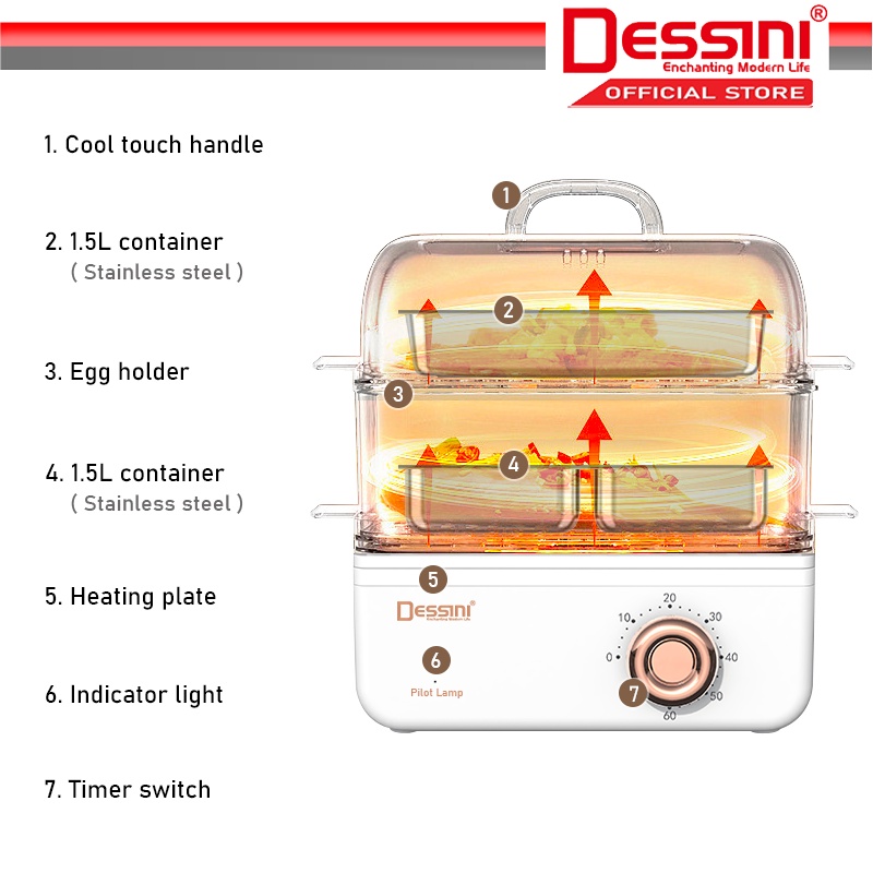 Dessini Italy Non-Stick Stainless Steel Electric Rice Cooker (3L ...
