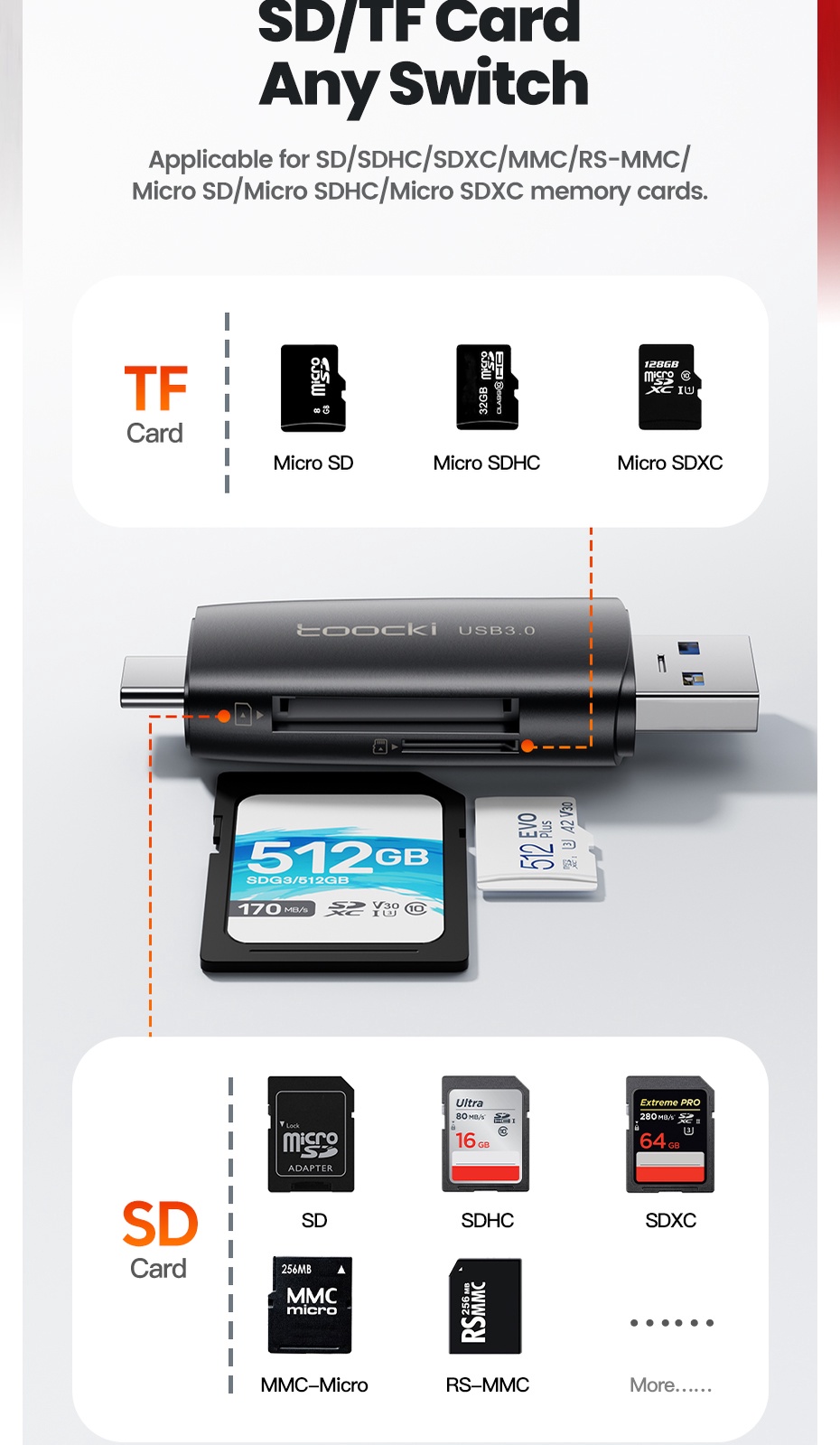 Toocki 2in1 USB3.0 Card Reader Type C USB To Micro SD TF 2TB Adapter
