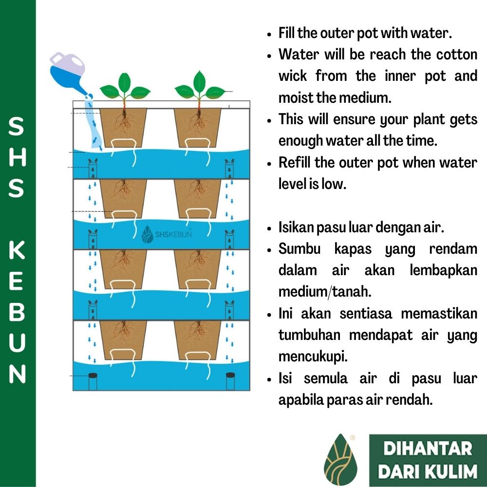 Pasu Bunga Bersumbu Pasu Gantung Dinding K102 Twin Hangable Plant Pot ...