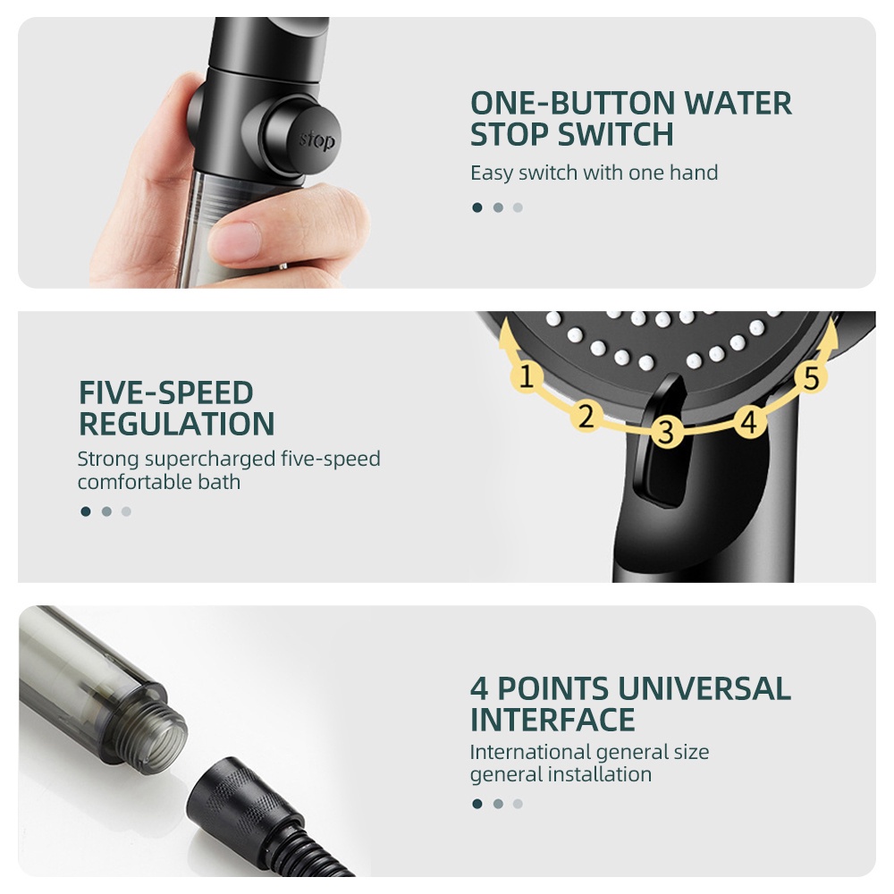 5 Modes Shower Head Adjustable High Pressure Water Saving Shower One ...