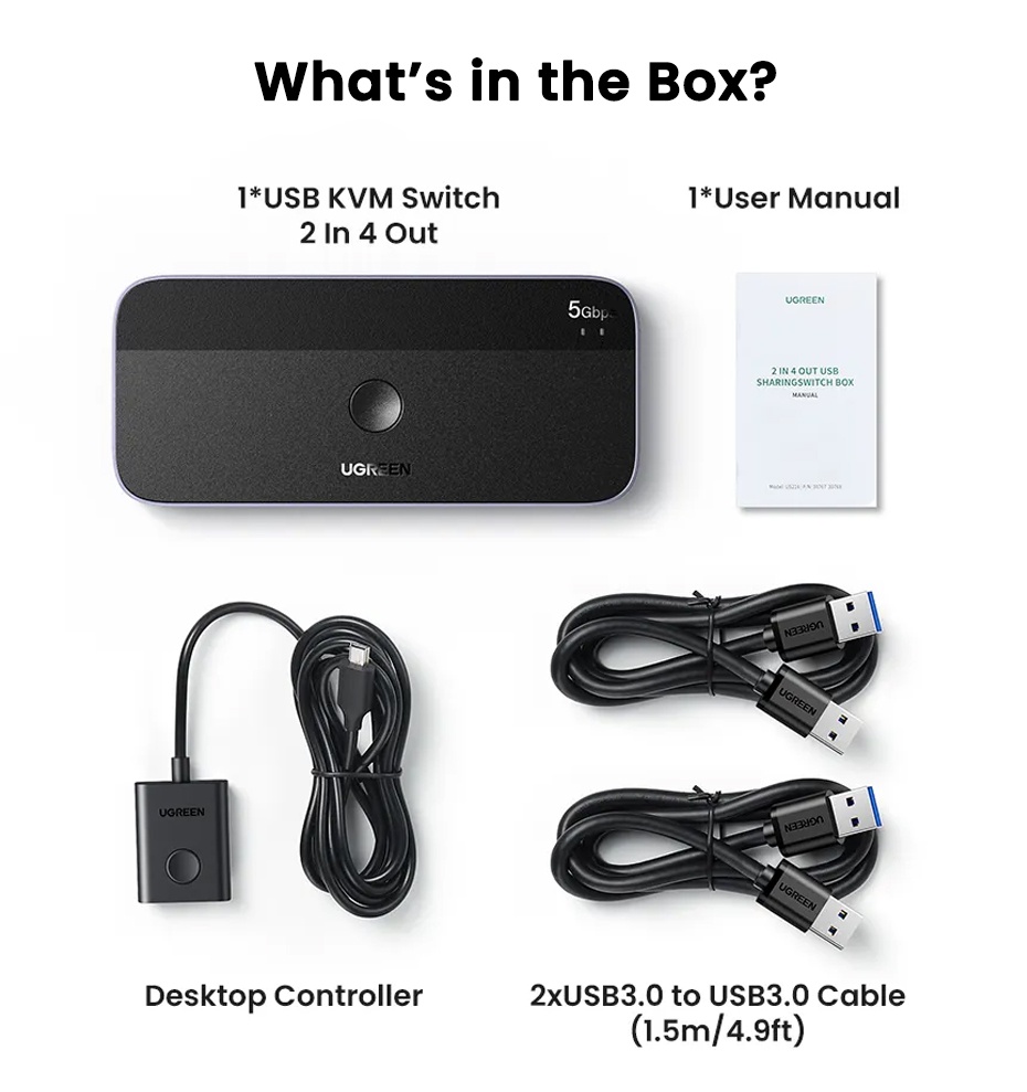 UGREEN USB 3.0 KVM Switch 5GBPS Type C Switcher Sharing Keyboard and ...