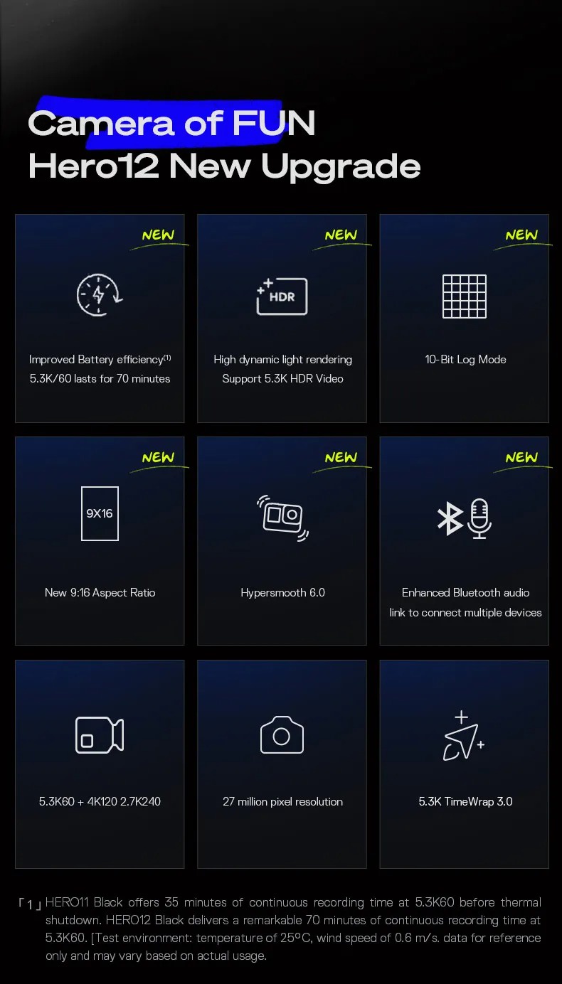 GoPro HERO12 / HERO 12 Black 5.3K60 10-Bit HDR Video 27MP Photos 9:16 ...