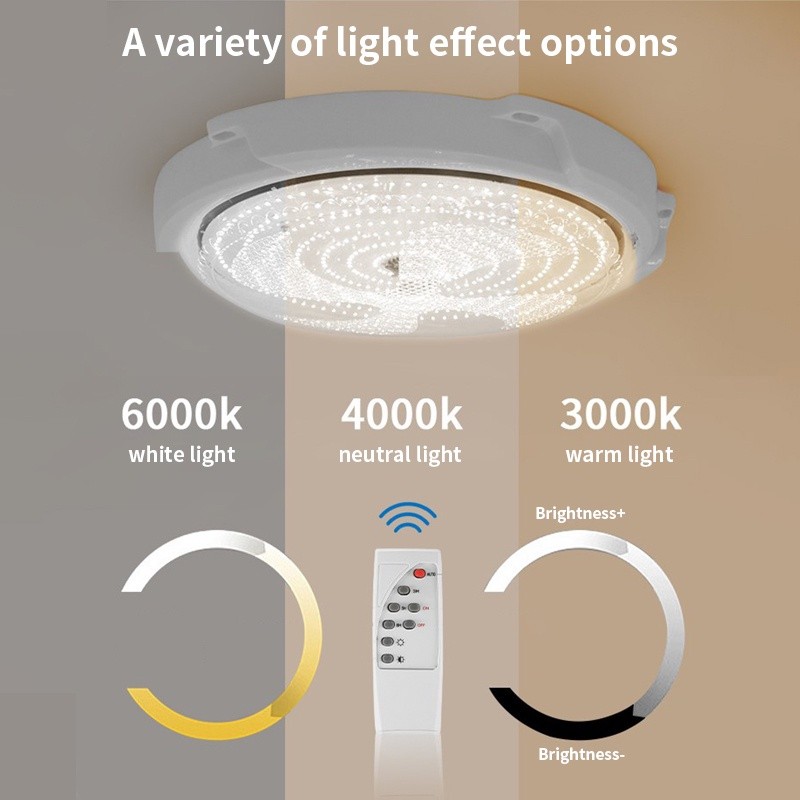 YESQ Solar Light Indoor Lamp 3500W LED Solar Light Ceiling Bedroom Lamp ...