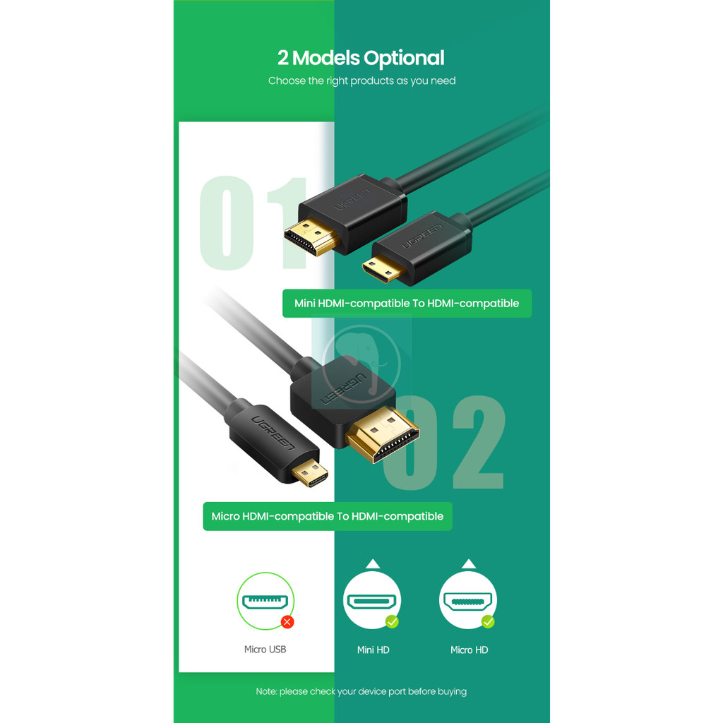 UGREEN Micro HDMI-Compatible 4K/60Hz 3D Effect Micro HD to HD Cable ...