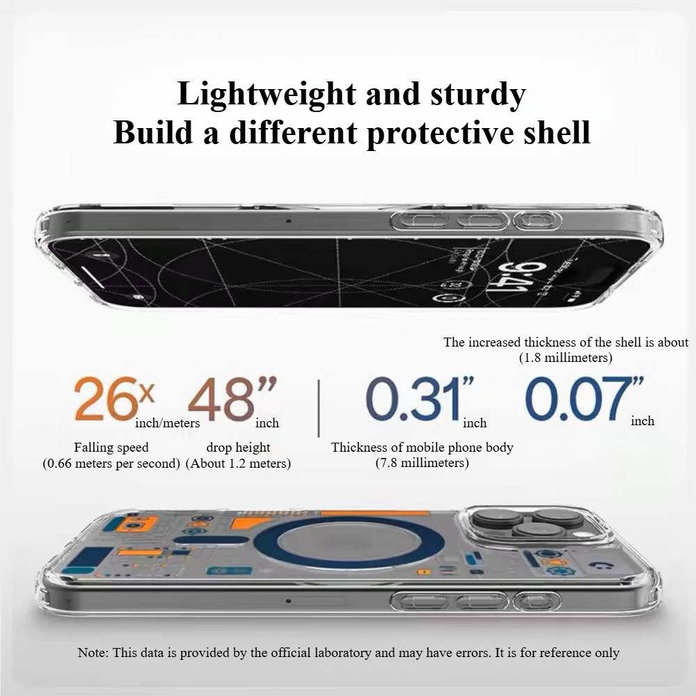 Clear Aesthetic for iPhone 16 15 14 13 12 Pro Max Plus Case Unique ...