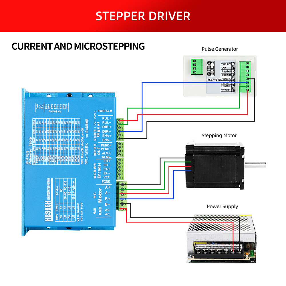 High Quality HBS860H Two Phase Nema 34 Closed Loop Hybrid Servo Stepper ...