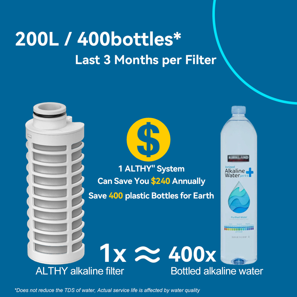 ALTHY Alkaline Water Filter Bottle，Up to PH 9.5，Added Minerals ...