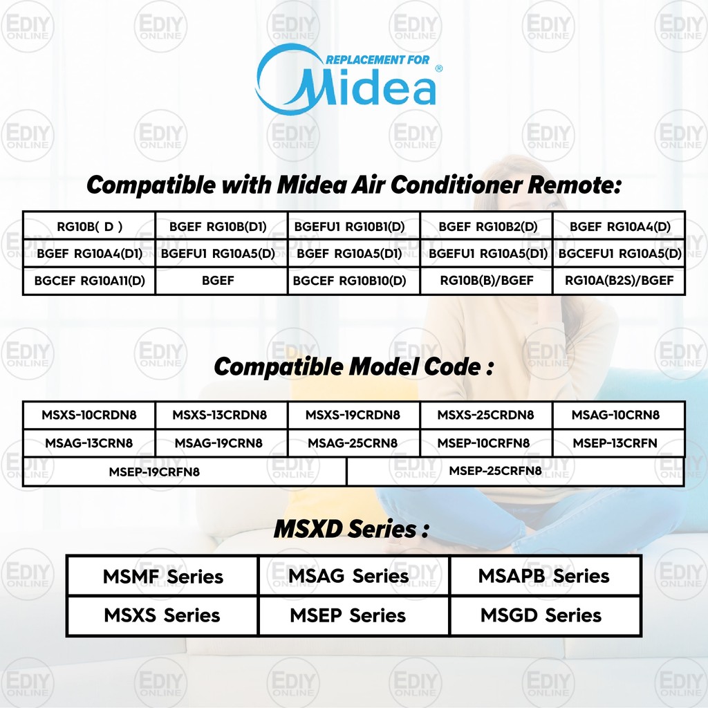 【𝐅𝐑𝐄𝐄 𝐁𝐀𝐓𝐓𝐄𝐑𝐘 𝐀𝐀𝐀𝐗𝟐】 Replacement Remote For Midea RG10B(B)/BGEF RG10A ...