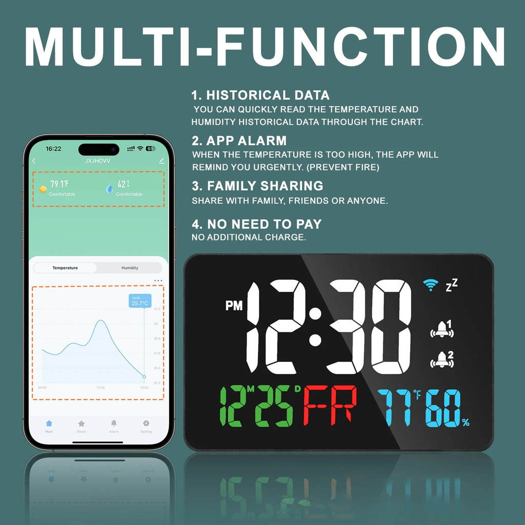 local Wifi Smart Wall Clock Digital Alarm Clock Temperature Humidity ...
